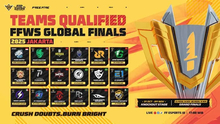 Daftar Lengkap Tim dan Roster di FFWS Global Finals 2025