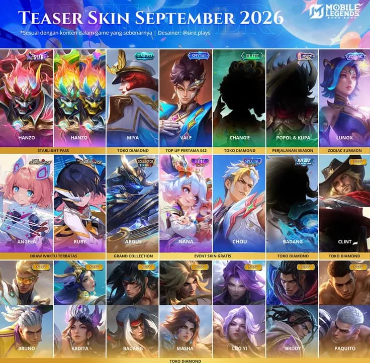 Preview Skin MLBB September 2026: Mana yang Paling Keren? 🔥