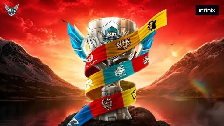Jadwal MPL ID Season 18 Lengkap: Format, Pertandingan, dan Hasil Terbaru