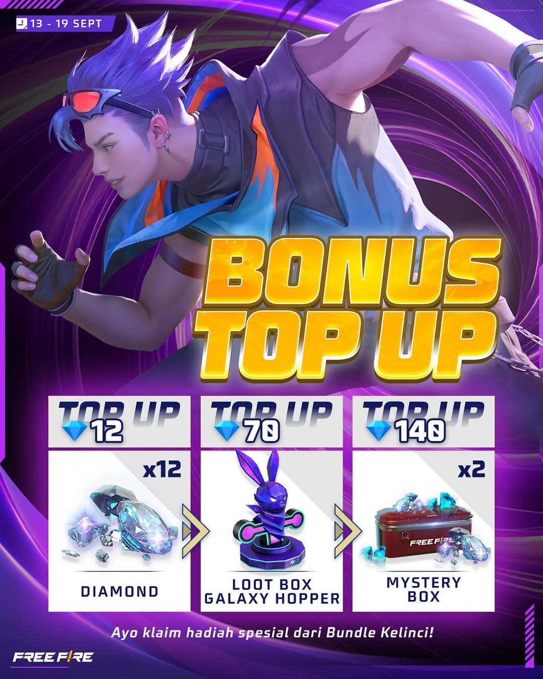 Cara Mendapatkan Loot Box Galaxy Hopper di Free Fire dengan Mudah